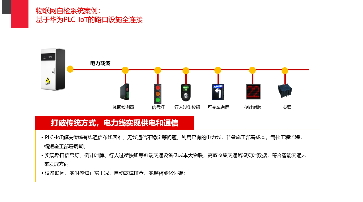 城市ITS智能運維技術淺析 攸亮科技的實踐與探索